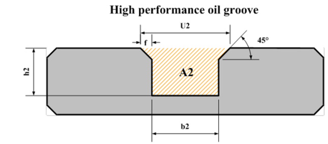 oil_groove_design_u-groove.png