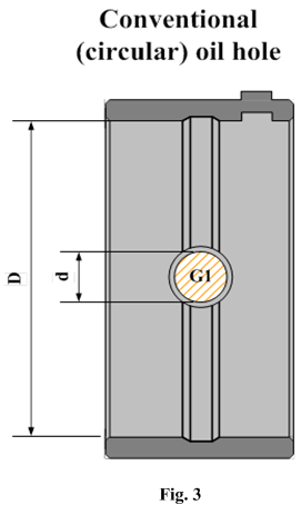 conventional_oil_hole.png