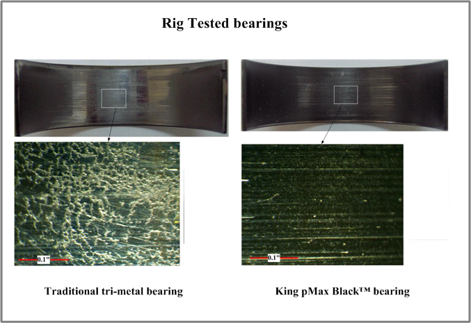 rig_tested_bearings.png