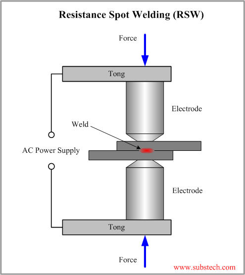 spot_welding.png