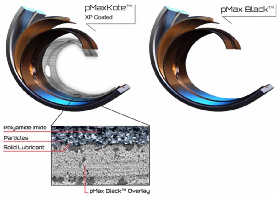 materials_for_engine_bearings_fig.16.jpg