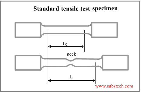 tensile specimen.png