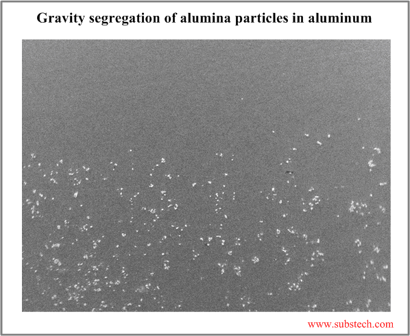 Gravity segregation of alumina particles in aluminum.png Gravity segregation of alumina particles in aluminum.png