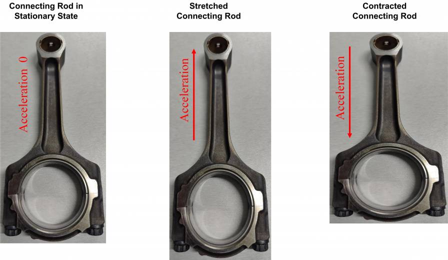 Geometry_of_Engine_Bearings_Fig.5 Geometry_of_Engine_Bearings_Fig.5